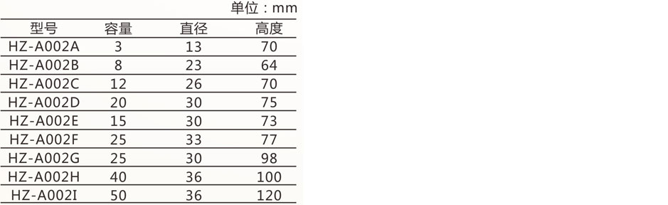 虫草瓶系列