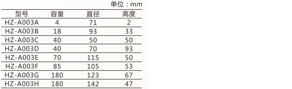 异形瓶系列