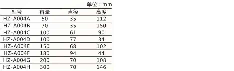 粉装瓶系列