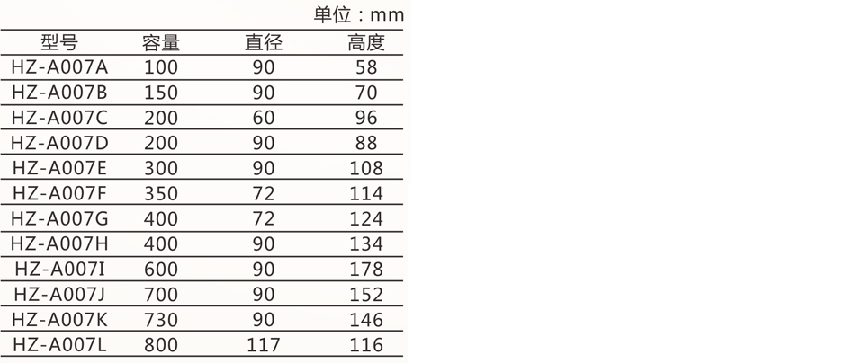 直圆瓶系列