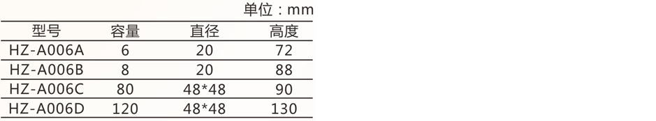 四方瓶系列