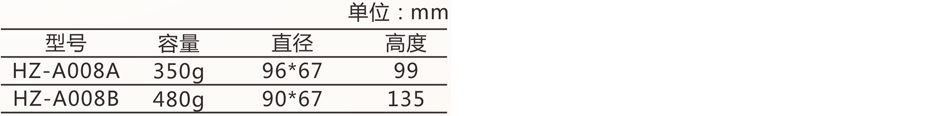 方盒系列