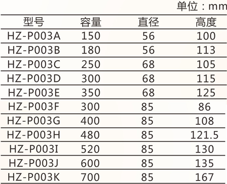 直圆瓶系列