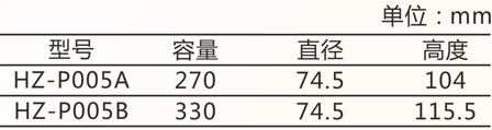 锥形瓶系列