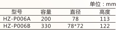 六角瓶系列