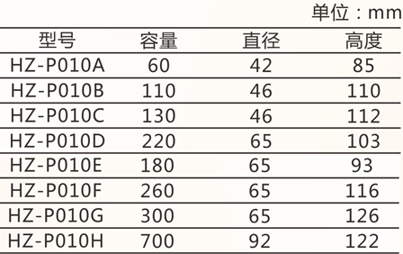 圆肩瓶系列