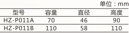 胶囊瓶系列