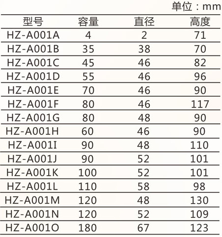 参茸瓶系列