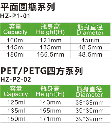平面圆瓶系列HZ-P1-01