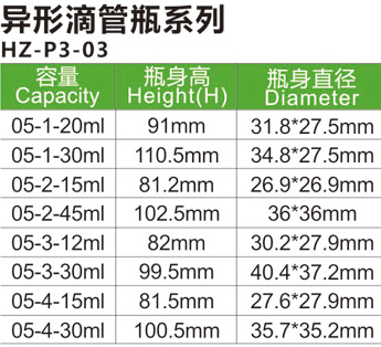 异形滴管瓶系列HZ-P3-03